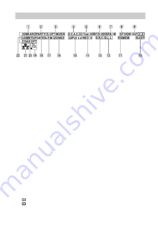 Sony STR-DN1040  Guide Скачать руководство пользователя страница 12