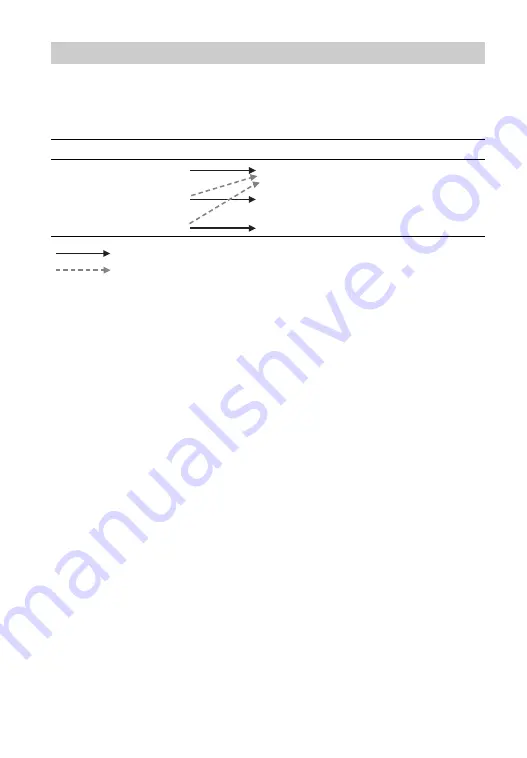 Sony STR-DN1040  Guide Operating Instructions Manual Download Page 22