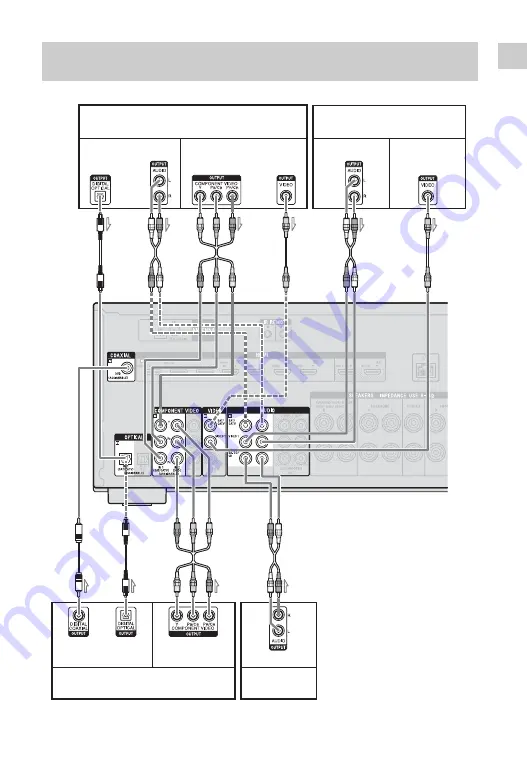 Sony STR-DN1040  Guide Скачать руководство пользователя страница 33