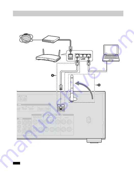 Sony STR-DN1040  Guide Скачать руководство пользователя страница 36