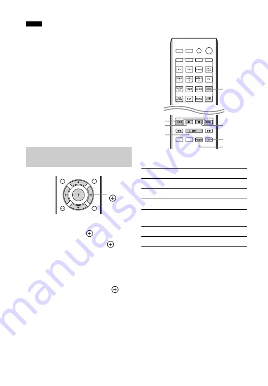 Sony STR-DN1040  Guide Скачать руководство пользователя страница 50