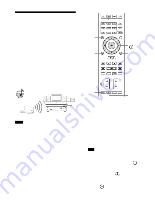 Sony STR-DN1040  Guide Operating Instructions Manual Download Page 70