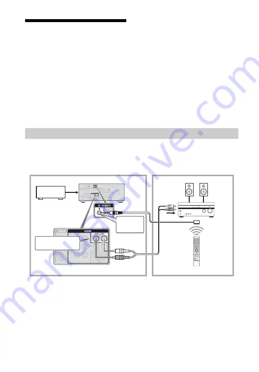 Sony STR-DN1040  Guide Operating Instructions Manual Download Page 88