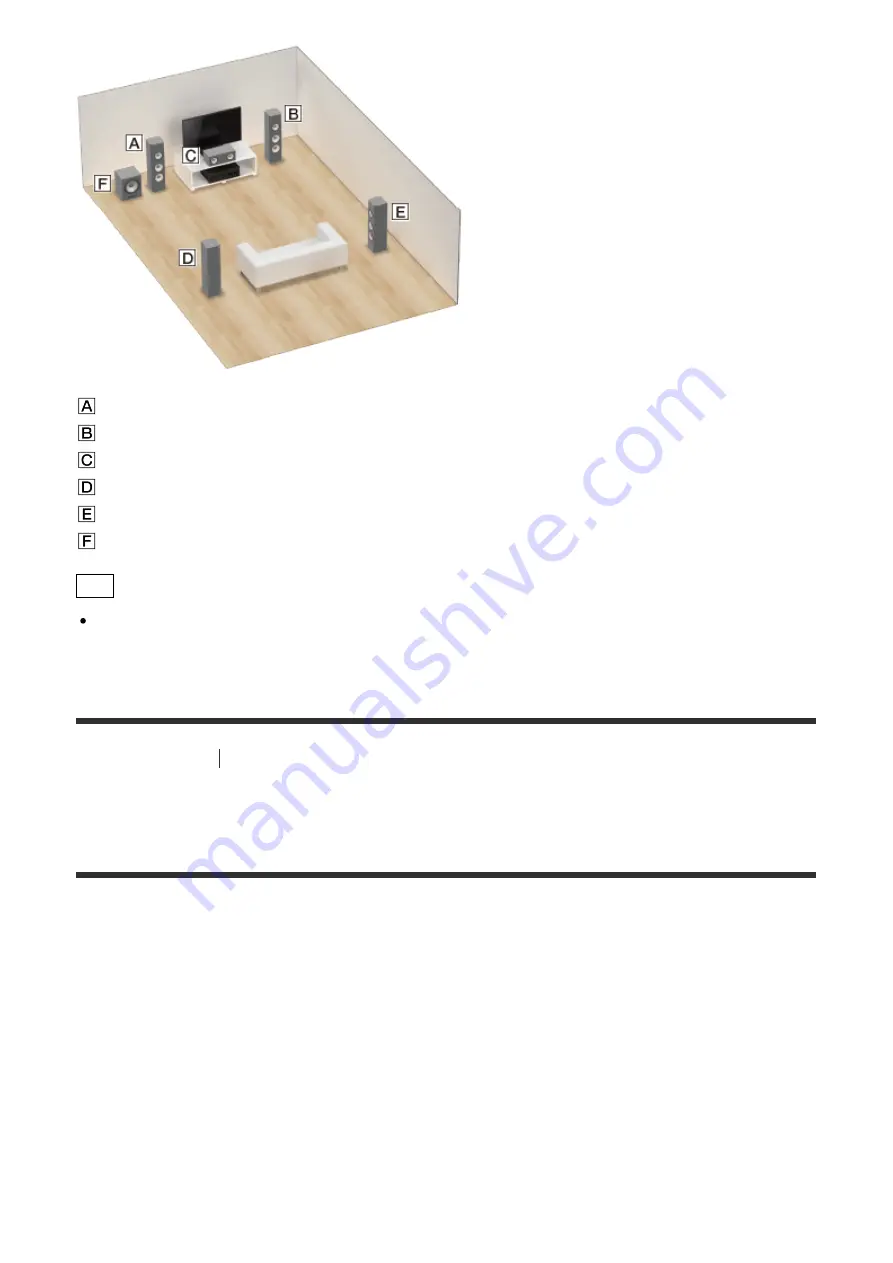 Sony STR-DN1060 Parts And Controls Download Page 32