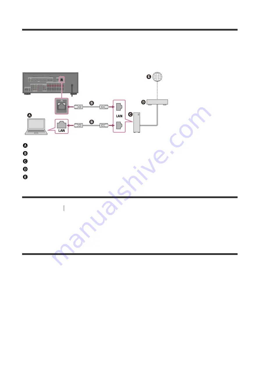 Sony STR-DN1060 Скачать руководство пользователя страница 60