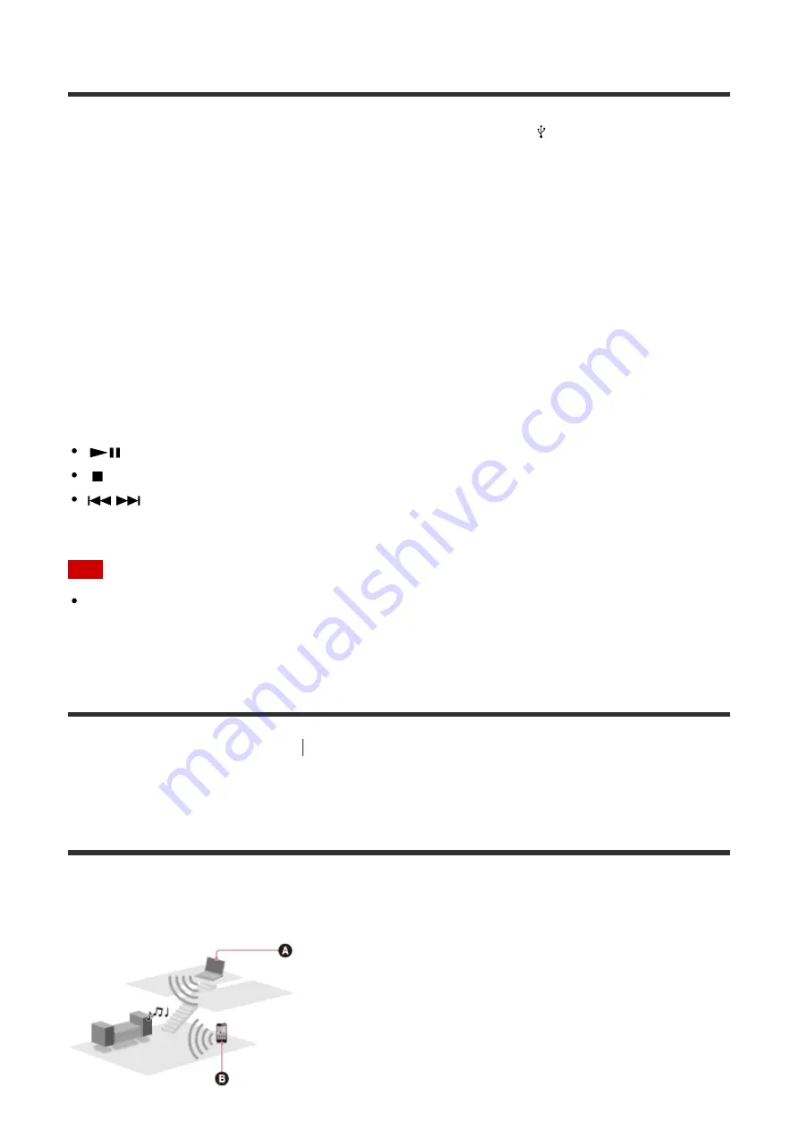 Sony STR-DN1060 Parts And Controls Download Page 73