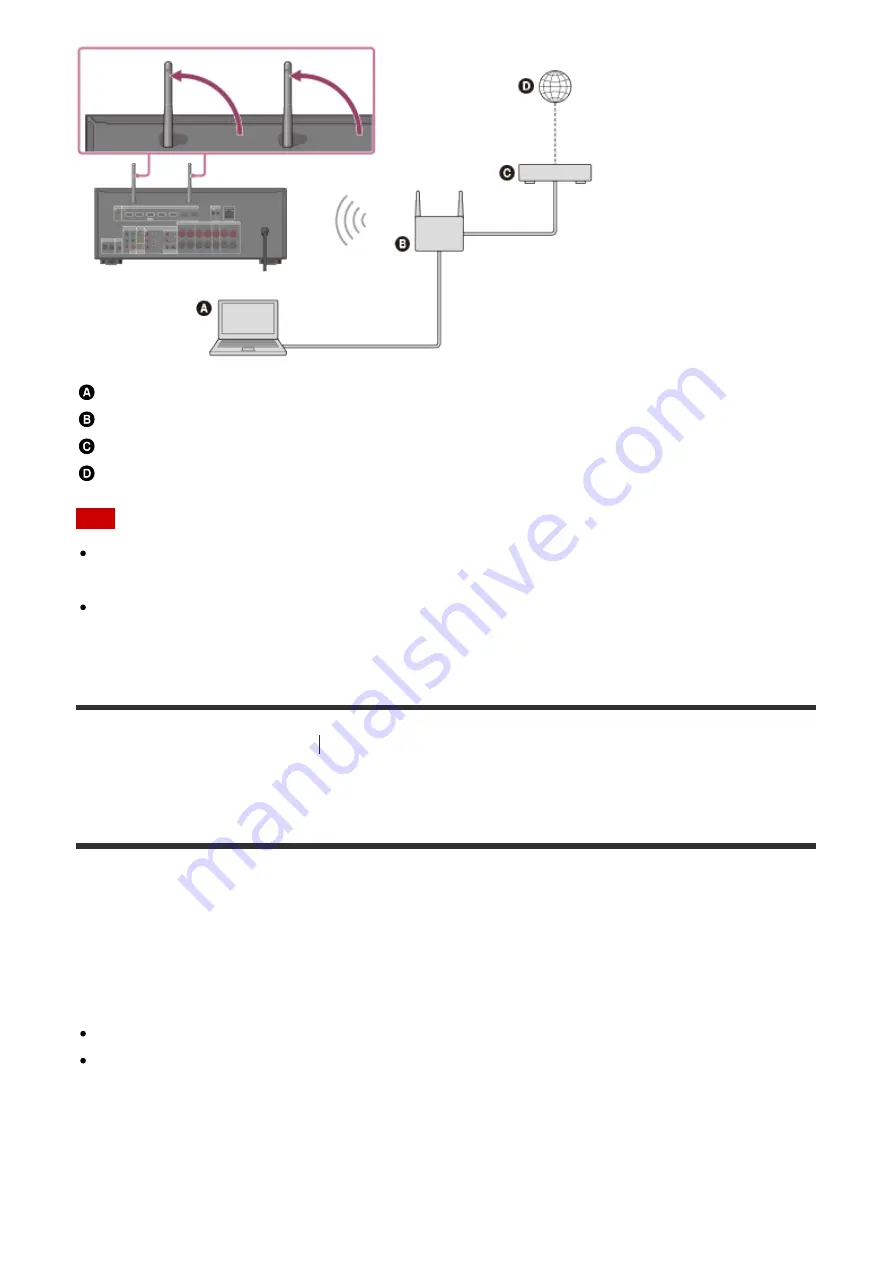 Sony STR-DN1060 Скачать руководство пользователя страница 94