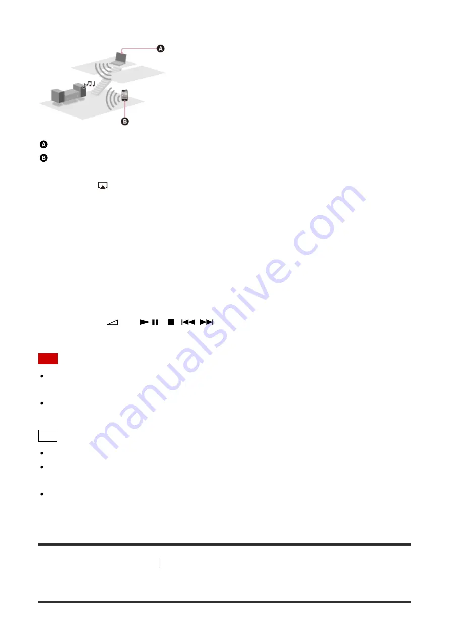 Sony STR-DN1060 Parts And Controls Download Page 99