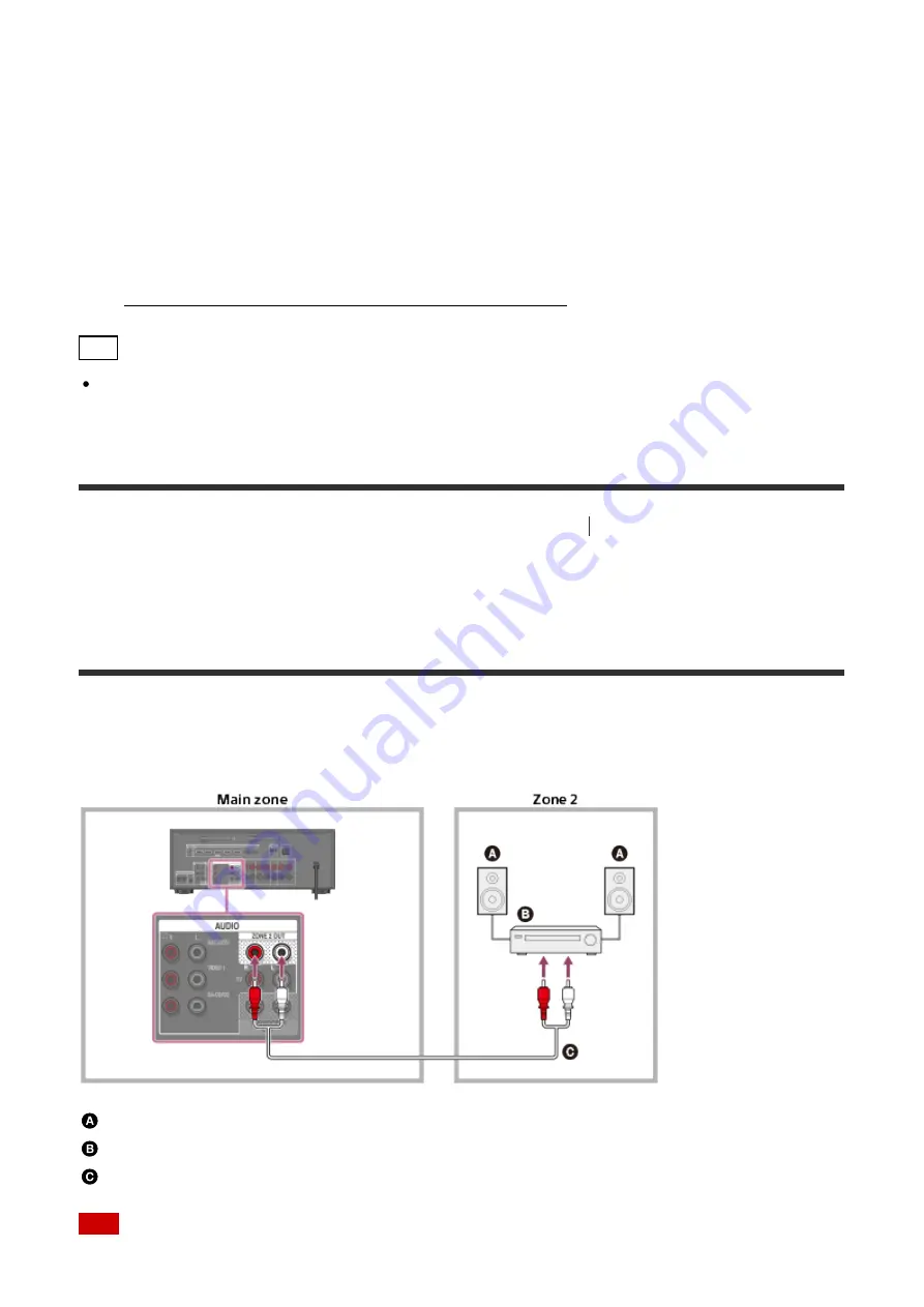 Sony STR-DN1060 Parts And Controls Download Page 121