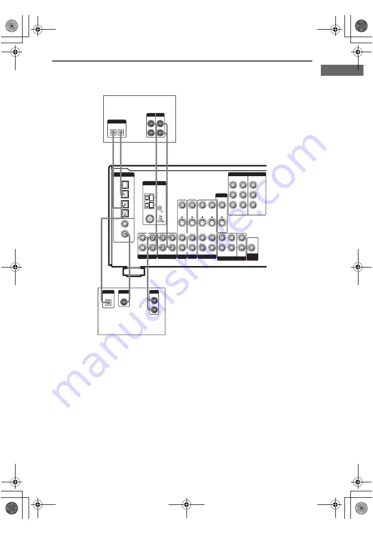 Sony STR-DV10 - Fm Stereo/fm-am Receiver Скачать руководство пользователя страница 9