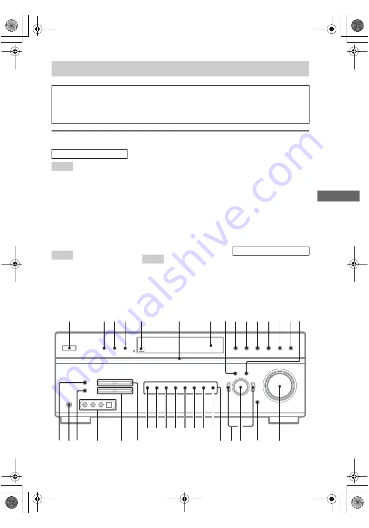 Sony STR-DV10 - Fm Stereo/fm-am Receiver Скачать руководство пользователя страница 53