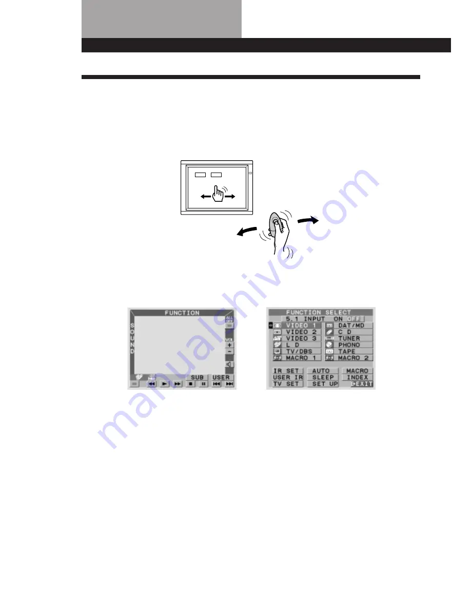 Sony STR-GA9ESG Operating Instructions Manual Download Page 4