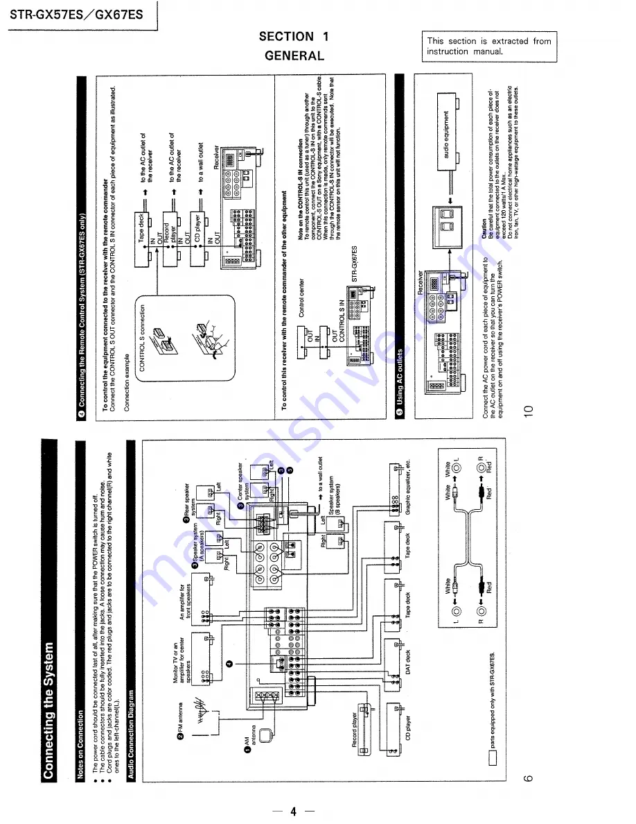 Sony STR-GX57ES Скачать руководство пользователя страница 4