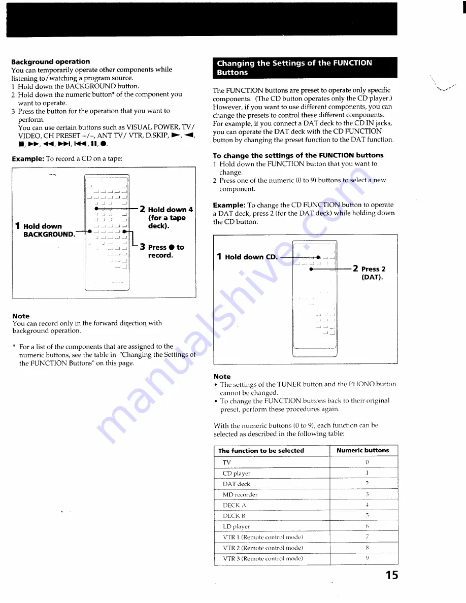 Sony STR-GX800ES - Fm Stereo Fm-am Receiver Operating Instructions Manual Download Page 15