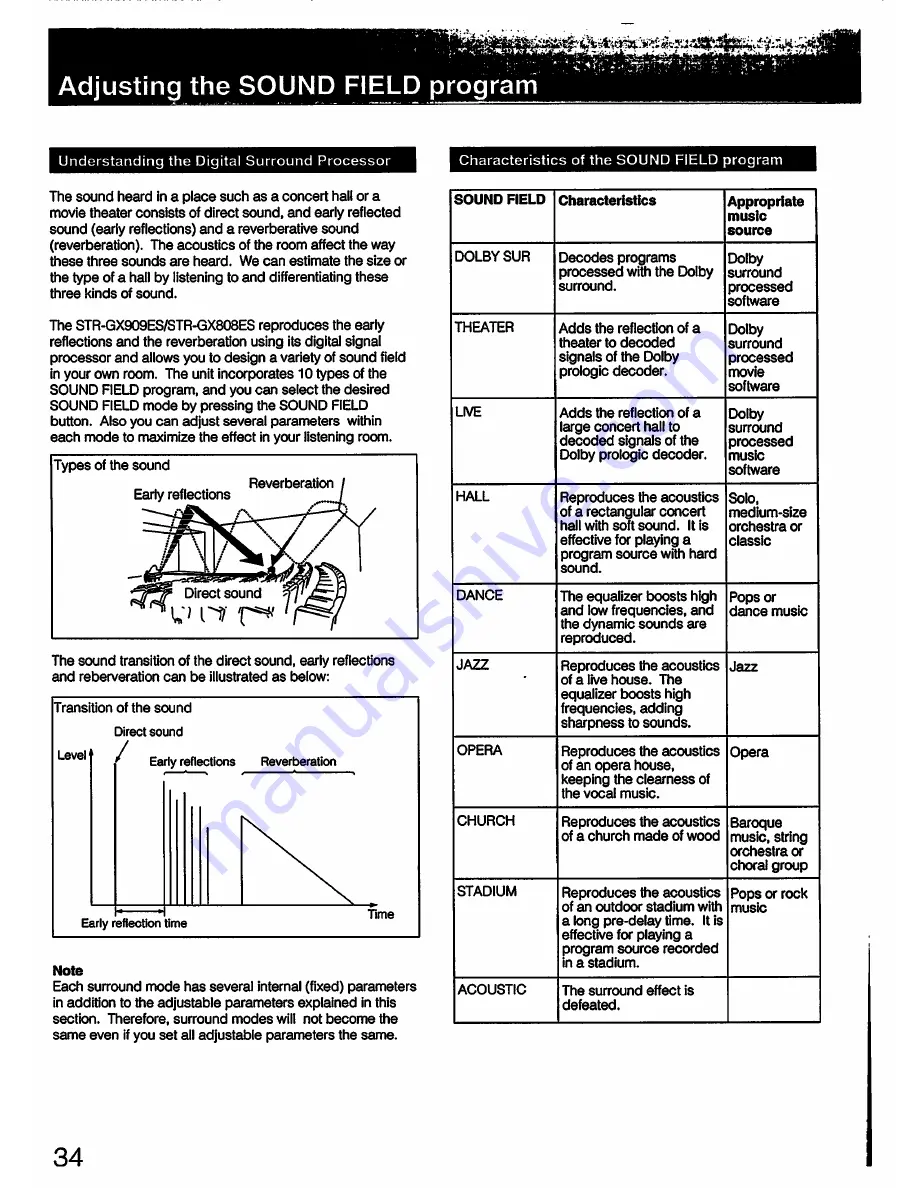 Sony STR-GX808ES Operating Instructions Manual Download Page 34