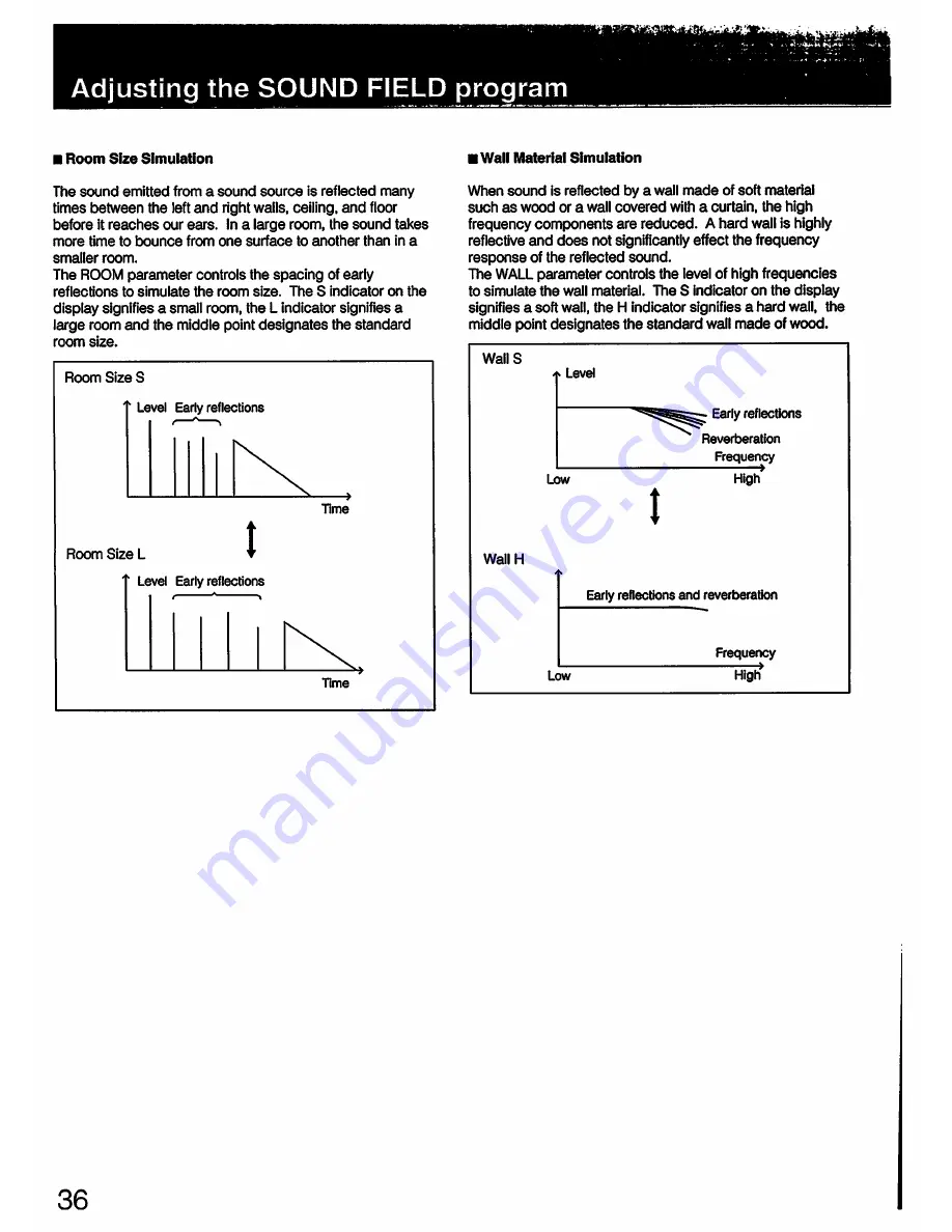 Sony STR-GX808ES Operating Instructions Manual Download Page 36