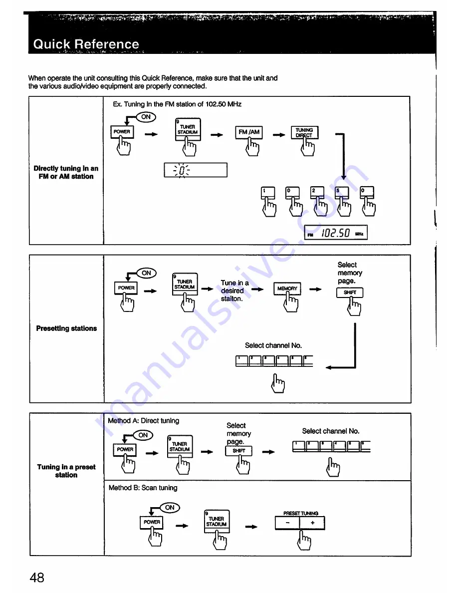 Sony STR-GX808ES Operating Instructions Manual Download Page 48