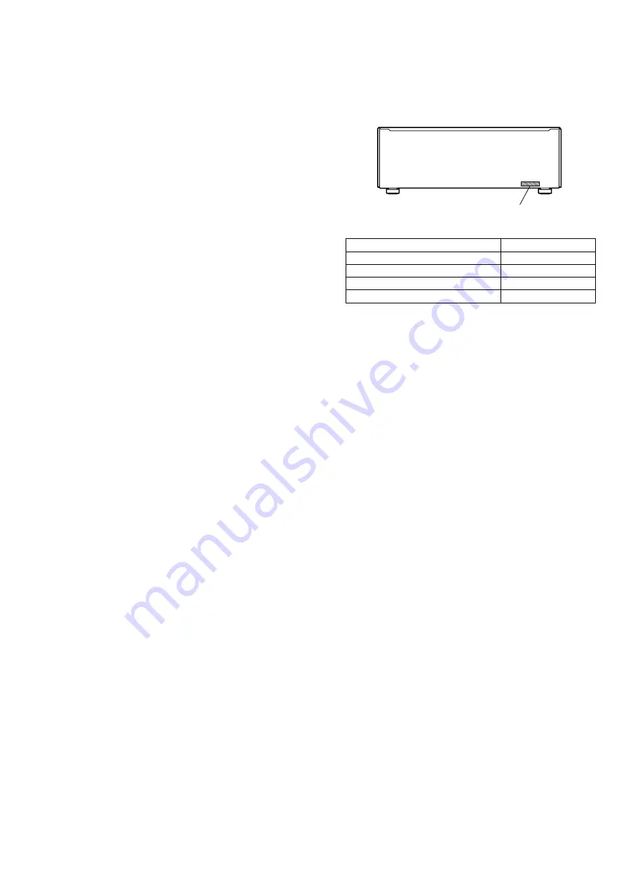 Sony STR-K1000P Service Manual Download Page 3