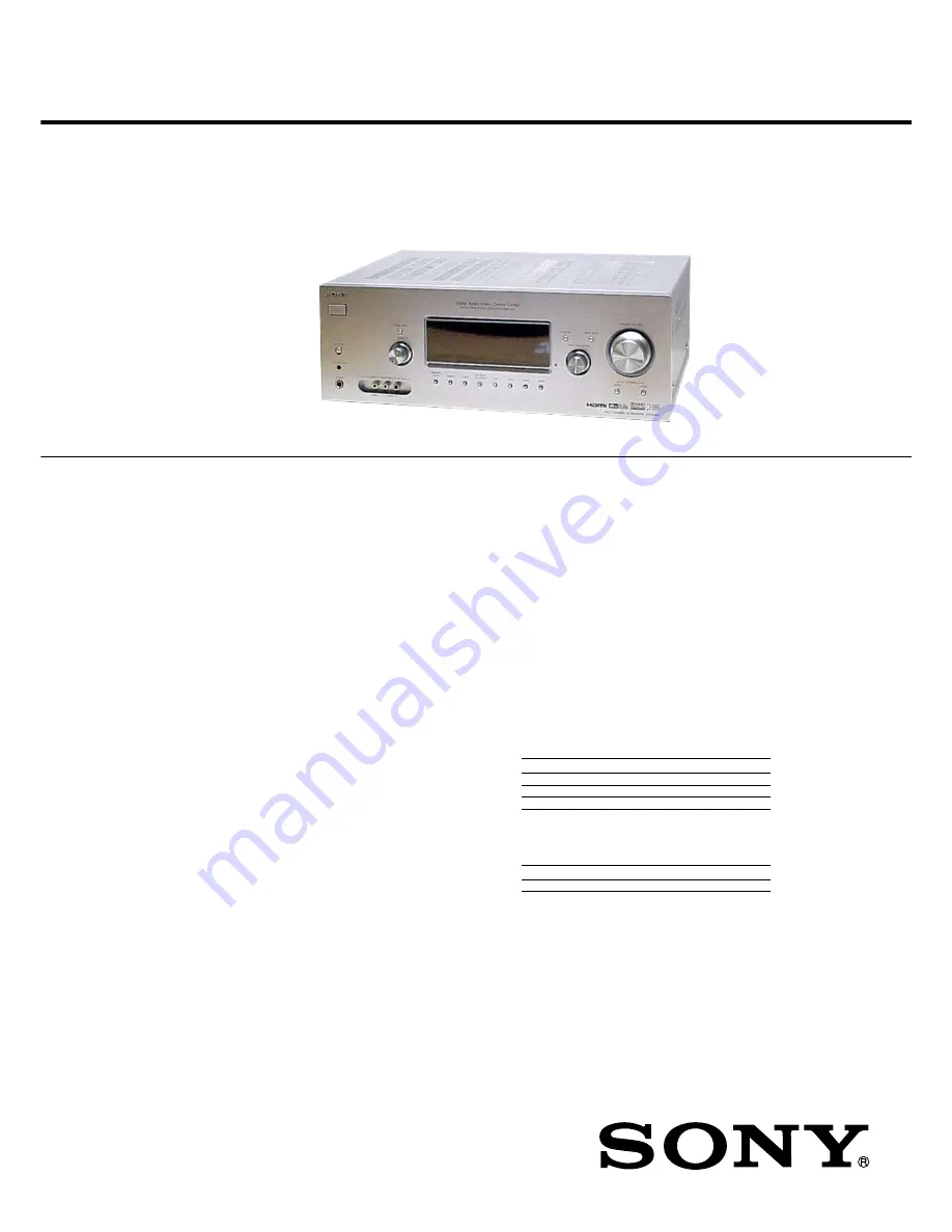 Sony STR-K1600 Service Manual Download Page 1