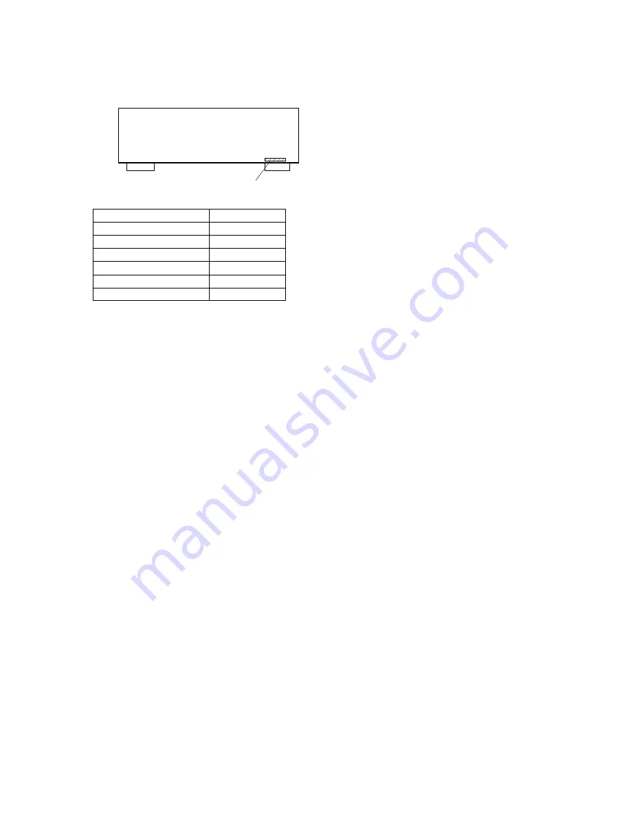 Sony STR-K1600 Service Manual Download Page 3