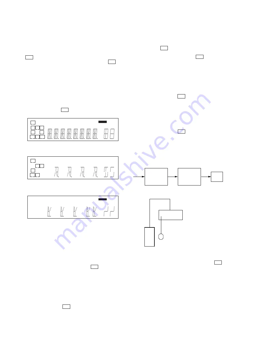 Sony STR-K1600 Скачать руководство пользователя страница 12