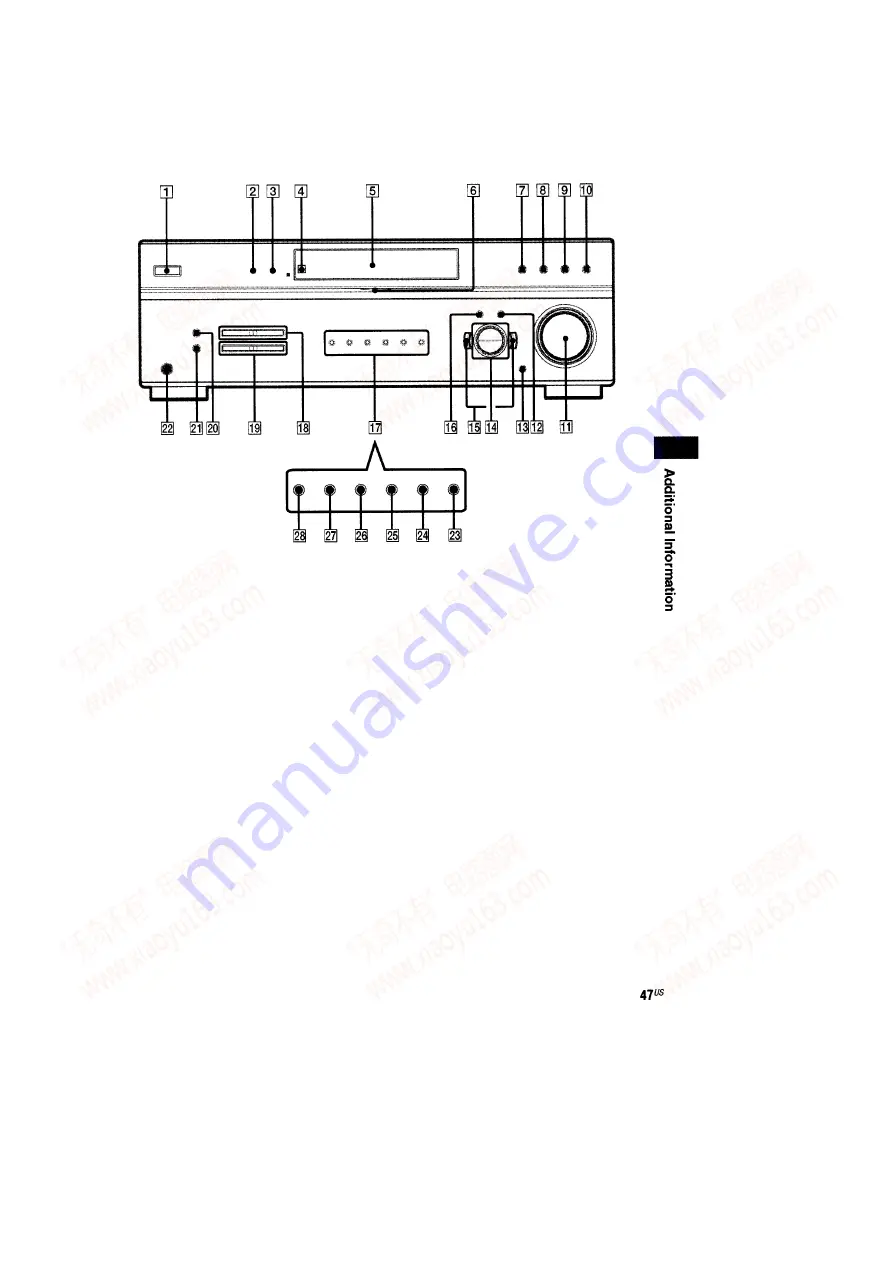 Sony STR-K4800P - A/v Receiver Service Manual Download Page 8