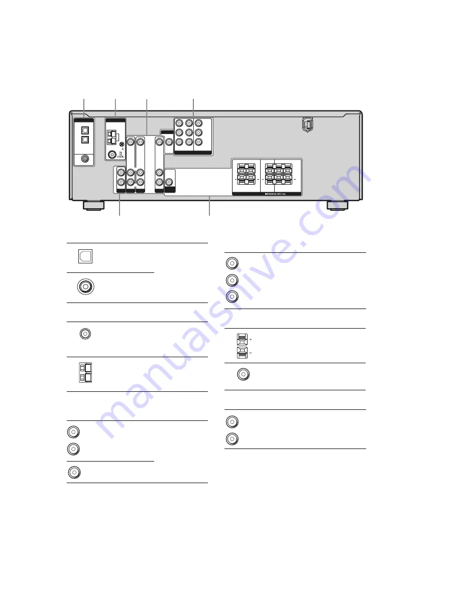 Sony STR-K680 Service Manual Download Page 6