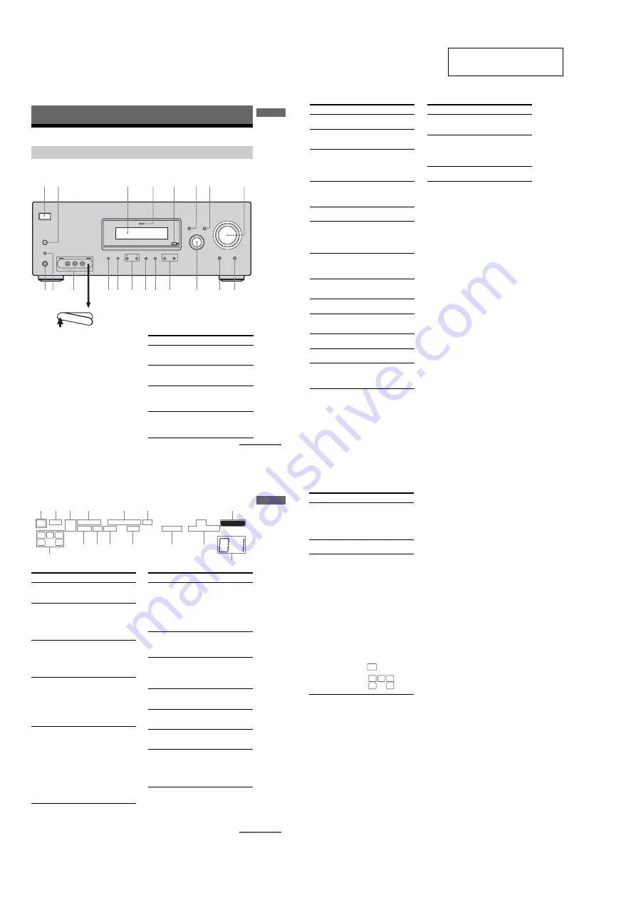 Sony STR-K7000 Service Manual Download Page 4