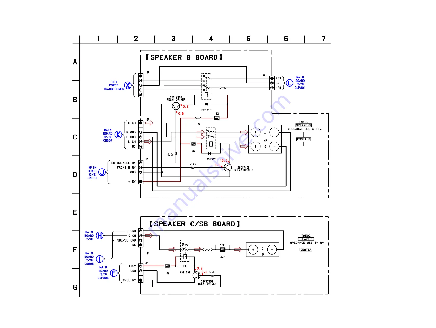 Sony STR-K7000 Service Manual Download Page 32