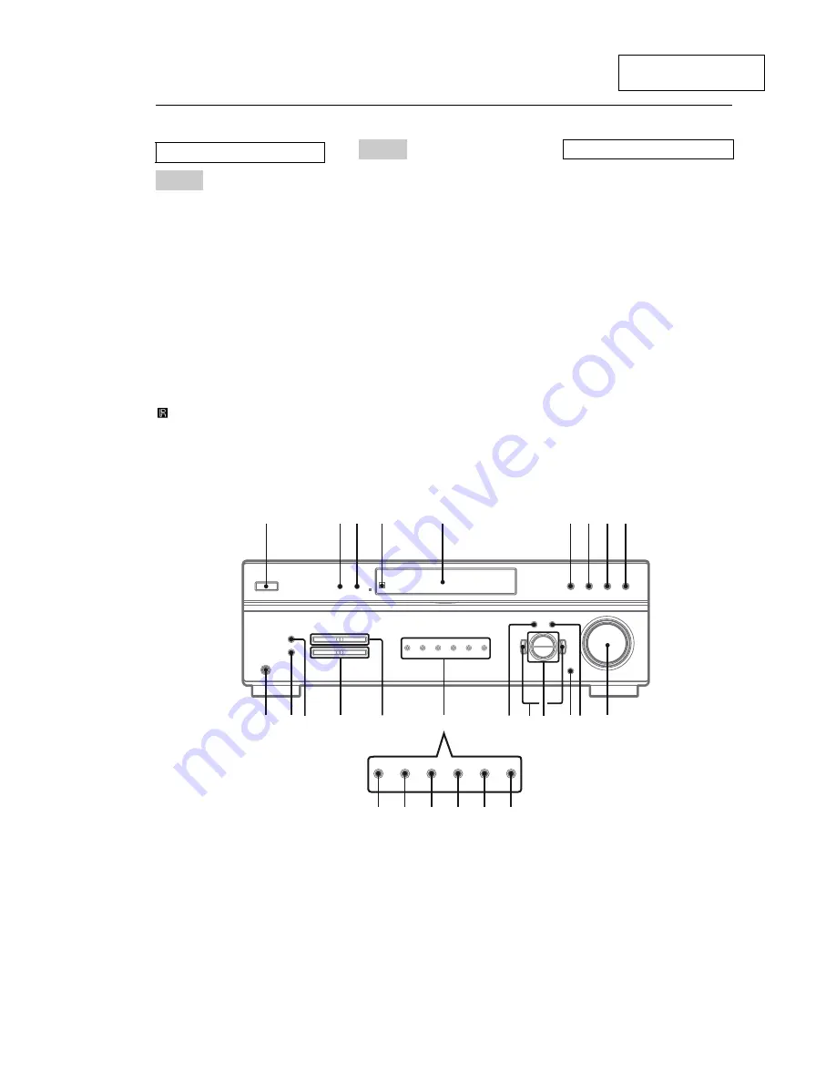 Sony STR-K760P Service Manual Download Page 5