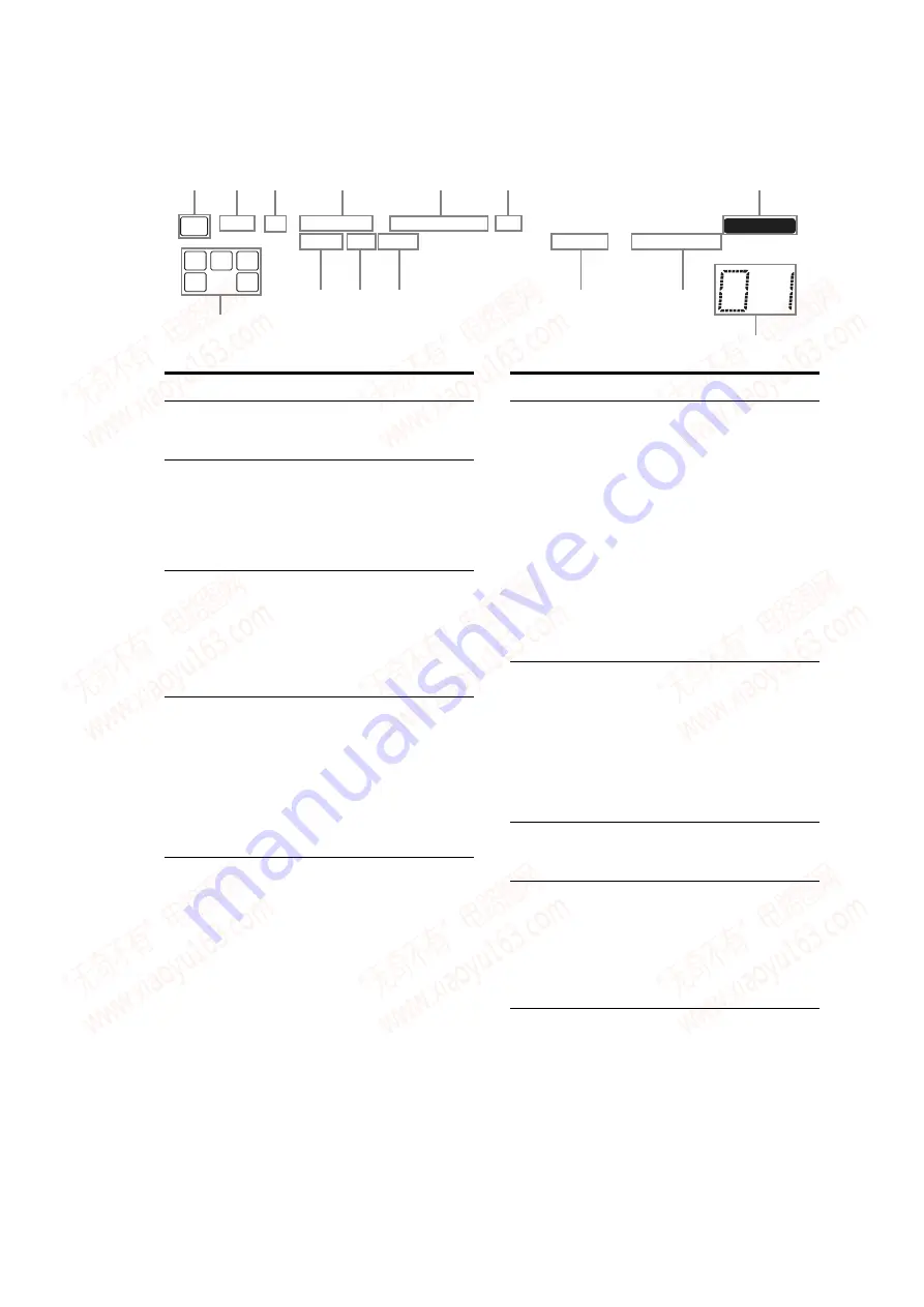 Sony STR-K980 Service Manual Download Page 5