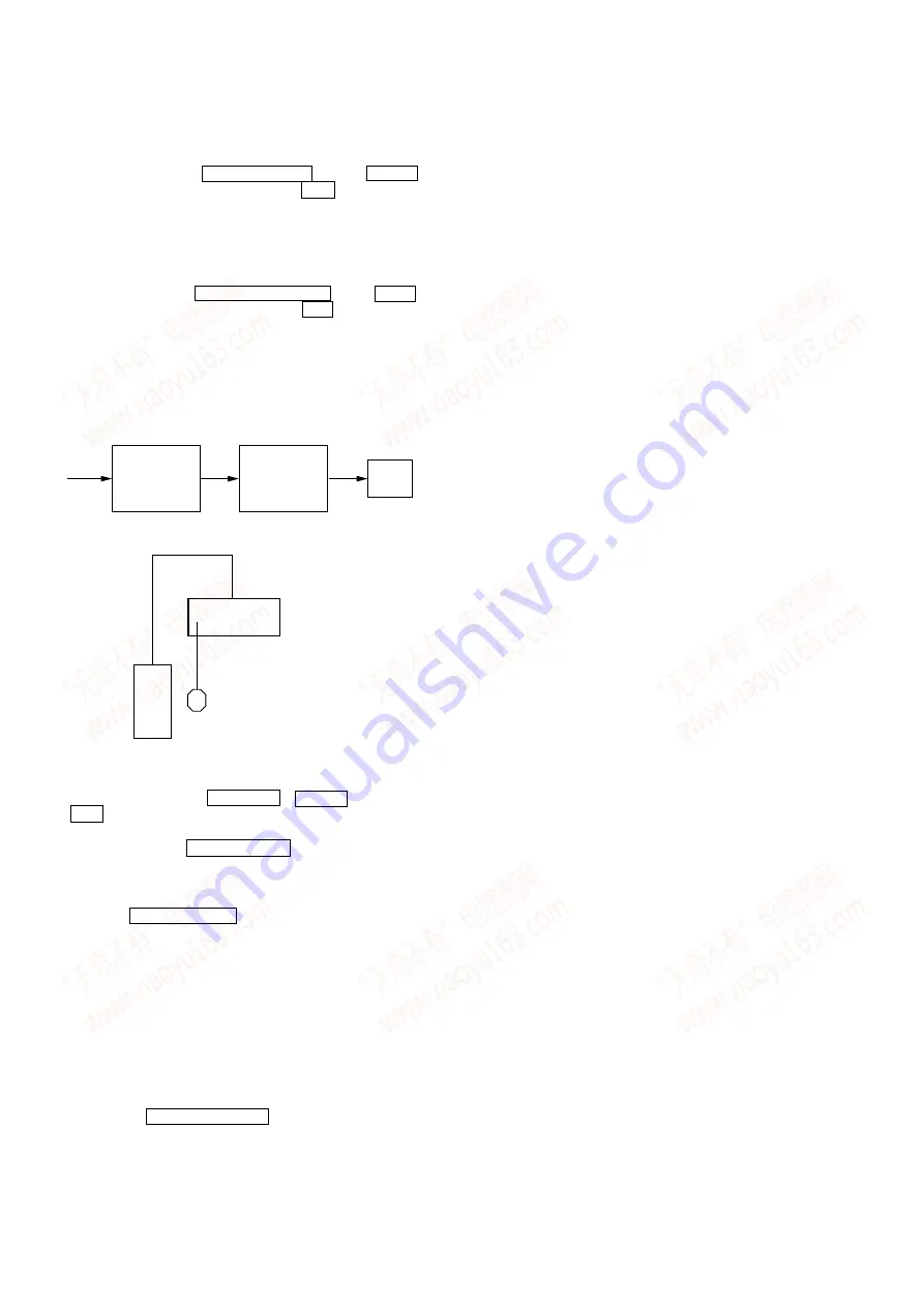 Sony STR-K980 Service Manual Download Page 14