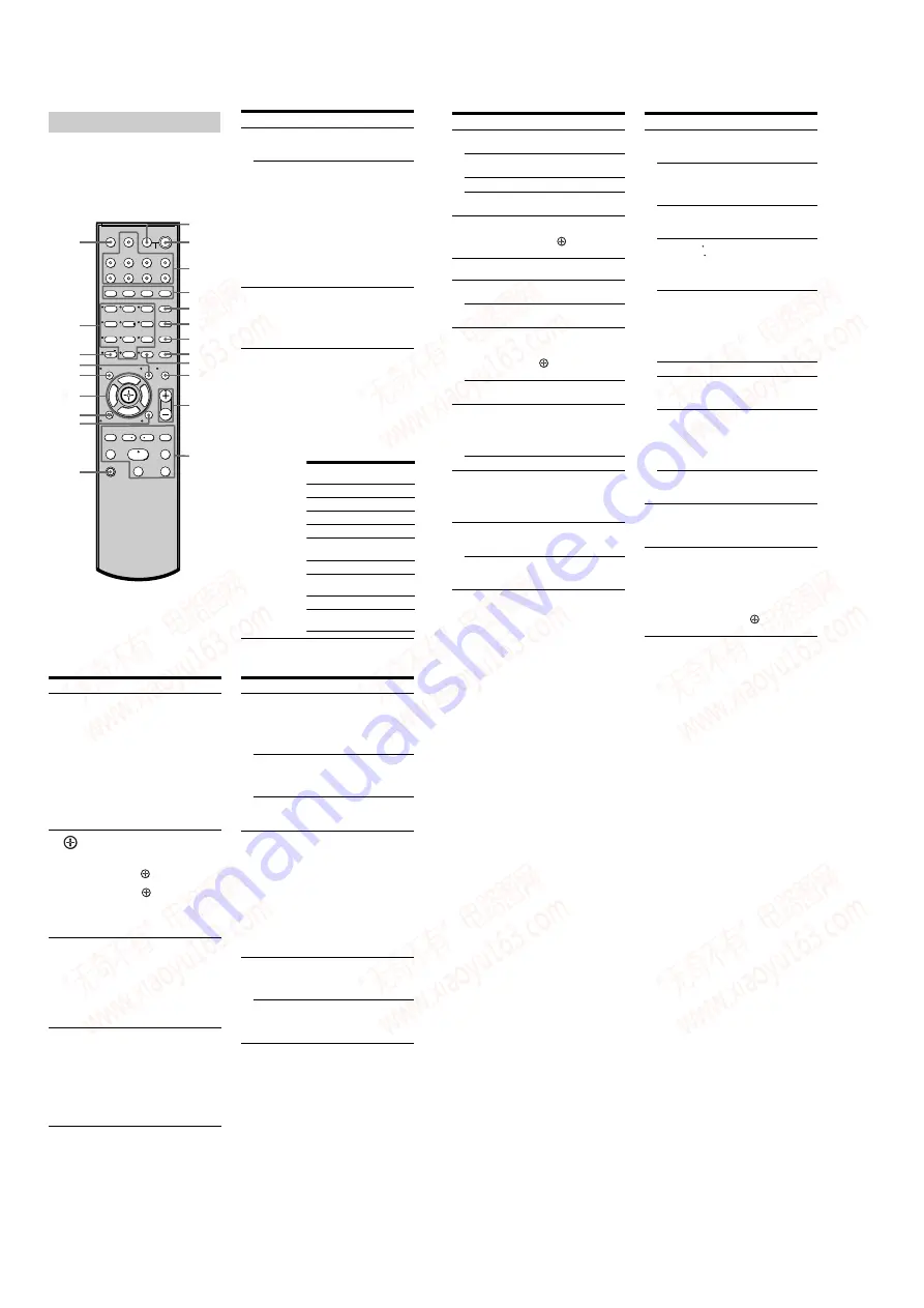 Sony STR-KS1200 Service Manual Download Page 4