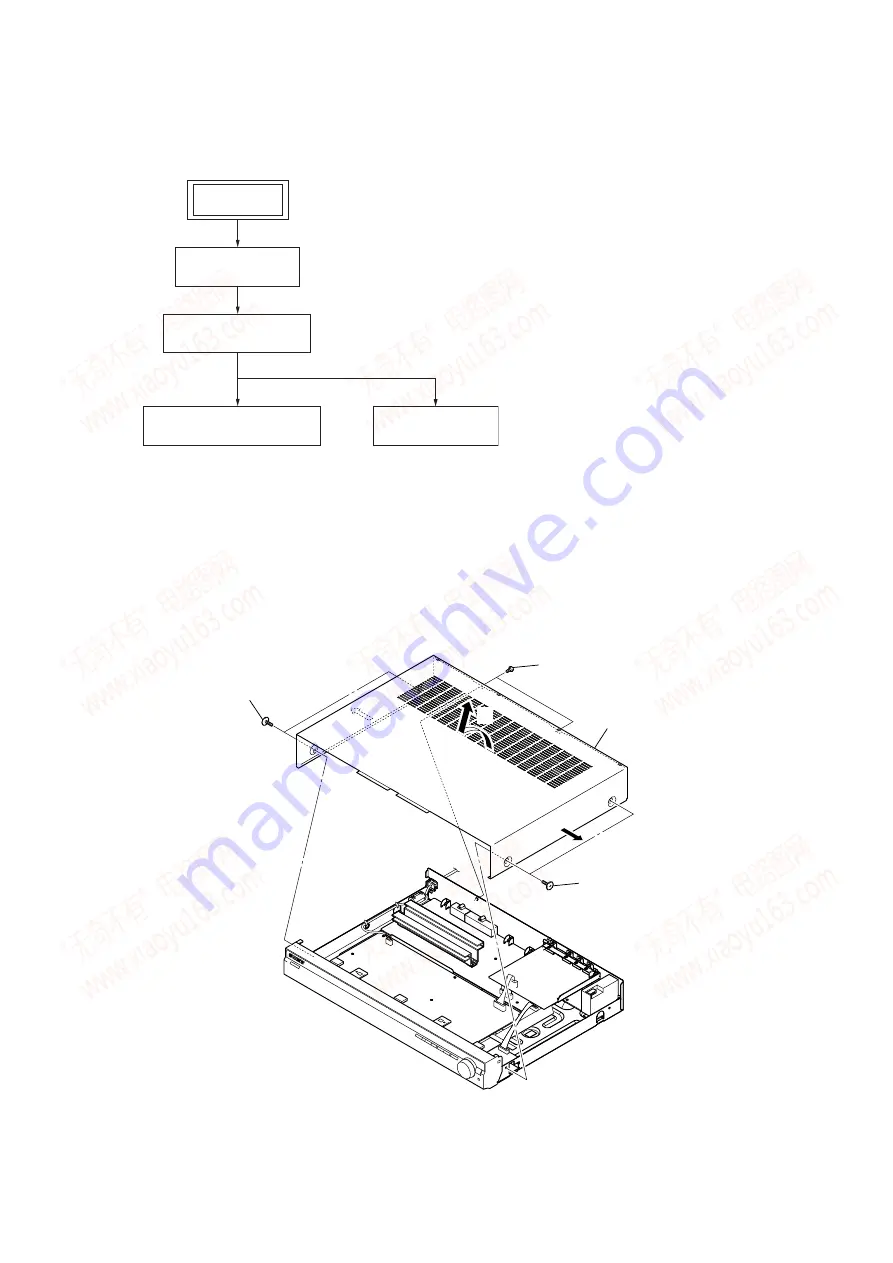 Sony STR-KS1200 Service Manual Download Page 5