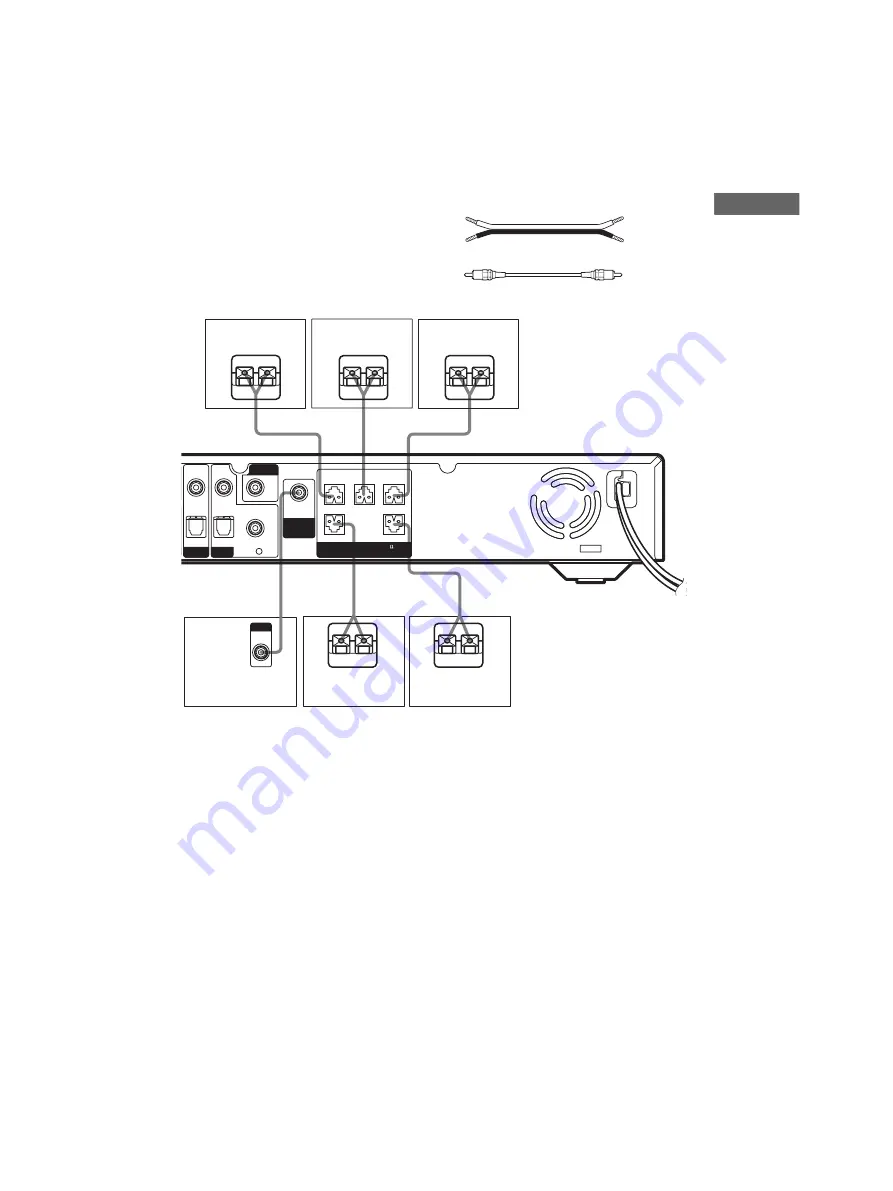 Sony STR-LV700R Operating Instructions Manual Download Page 17