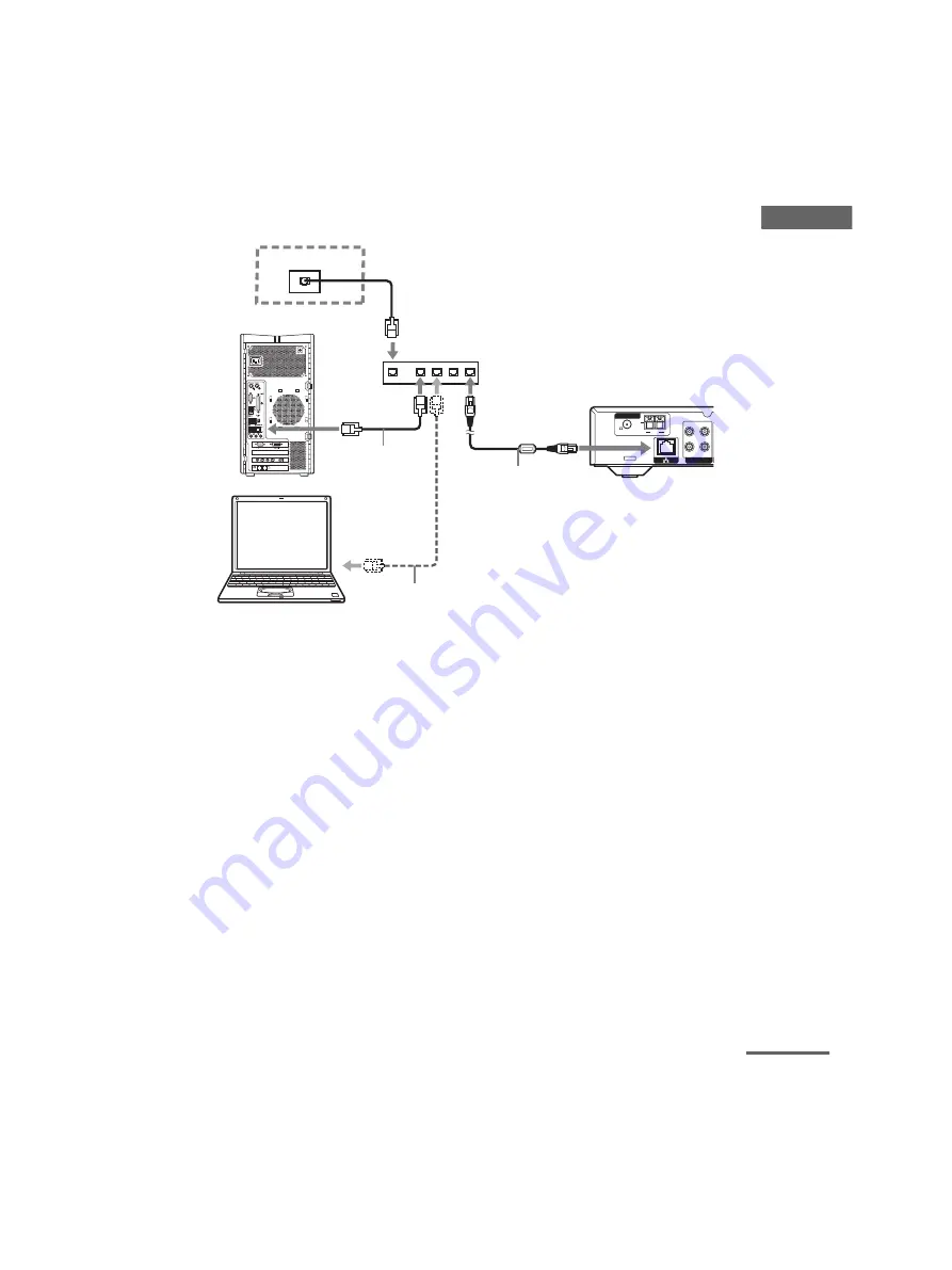 Sony STR-LV700R Operating Instructions Manual Download Page 27