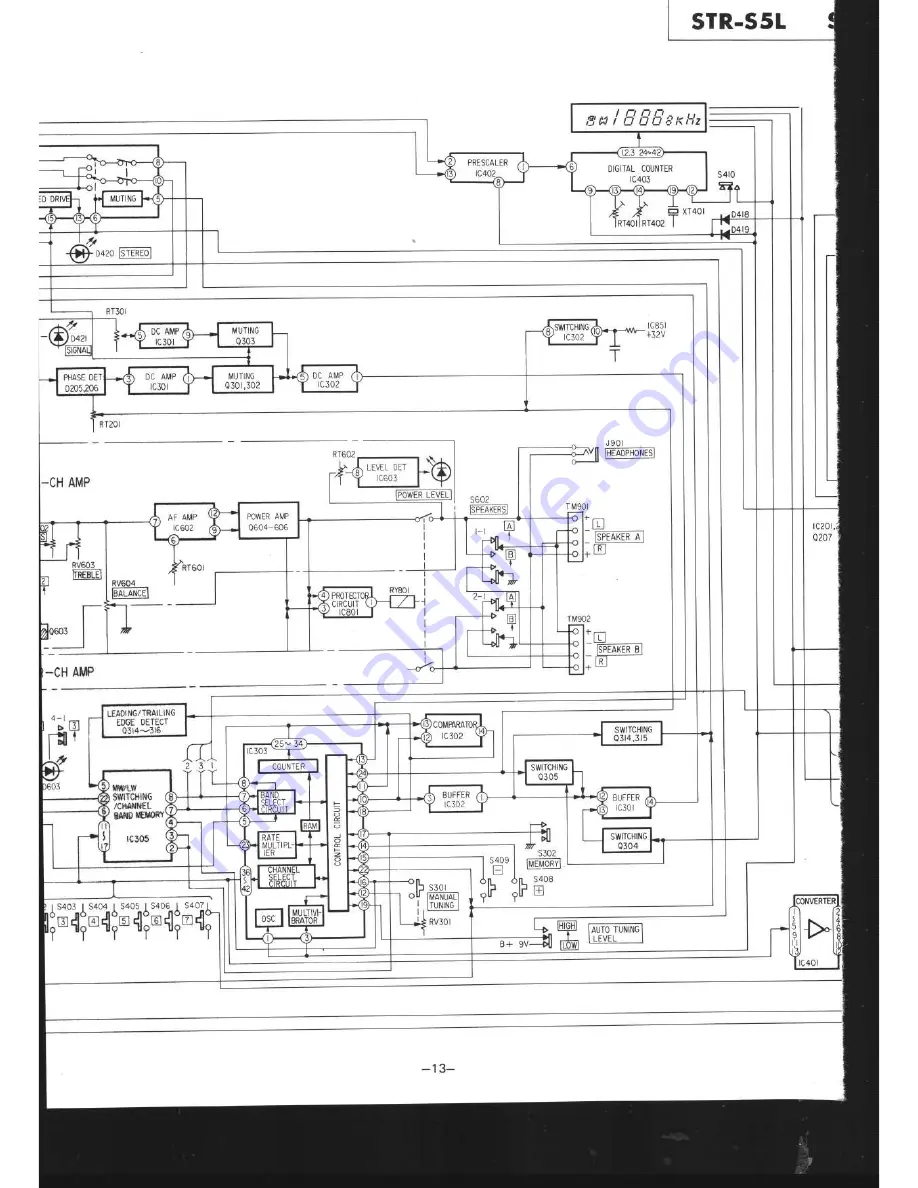 Sony STR-S5L Service Manual Download Page 13