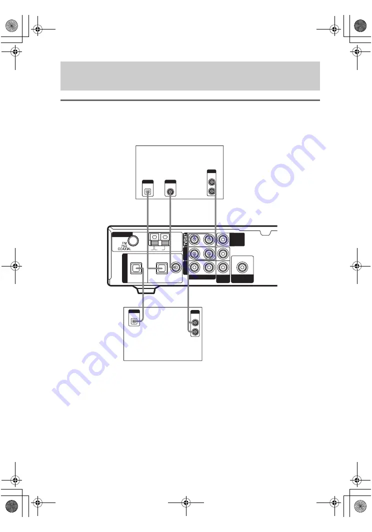 Sony STR-SL500 Operating Instructions Manual Download Page 130