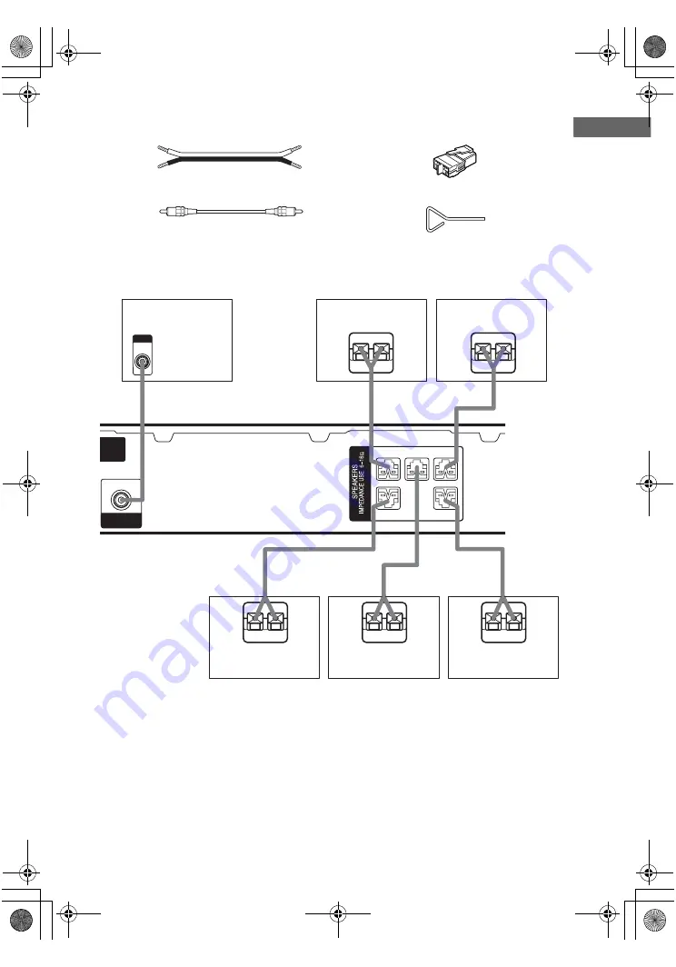 Sony STR-SL500 Operating Instructions Manual Download Page 135