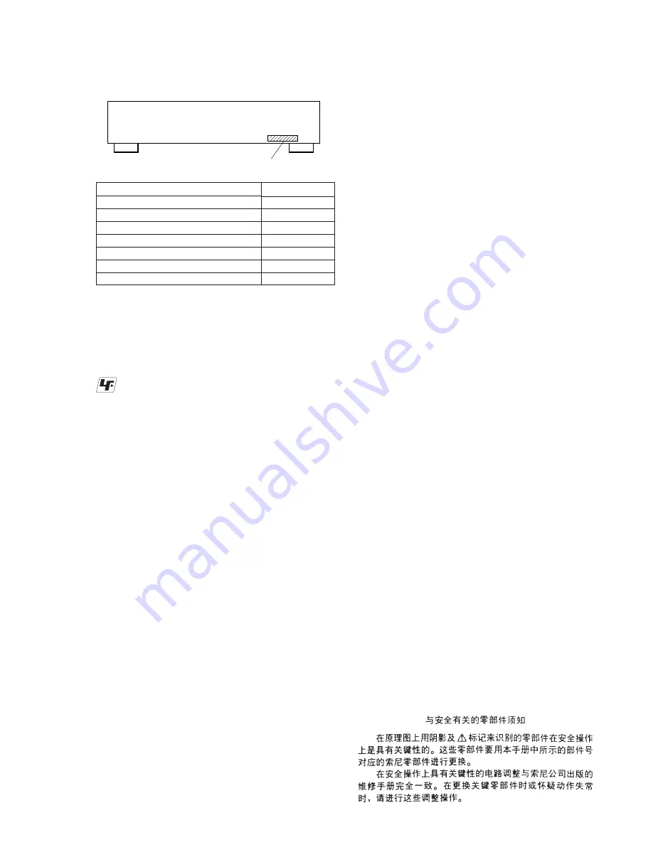 Sony STR-SL7 - Fm Stereo/fm-am Receiver Скачать руководство пользователя страница 3