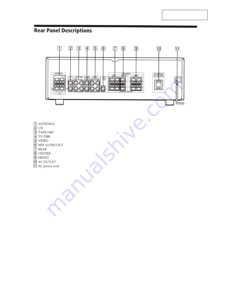 Sony STR-V200 - Fm Stereo/fm-am Receiver Service Manual Download Page 5