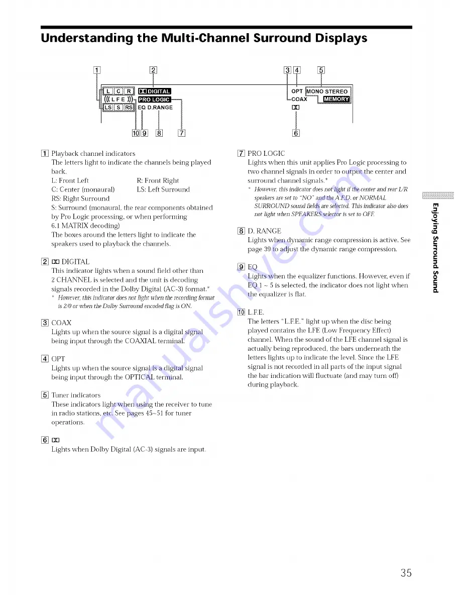 Sony STR-V555ES - Fm Stereo/fm-am Receiver Operating Instructions Manual Download Page 35