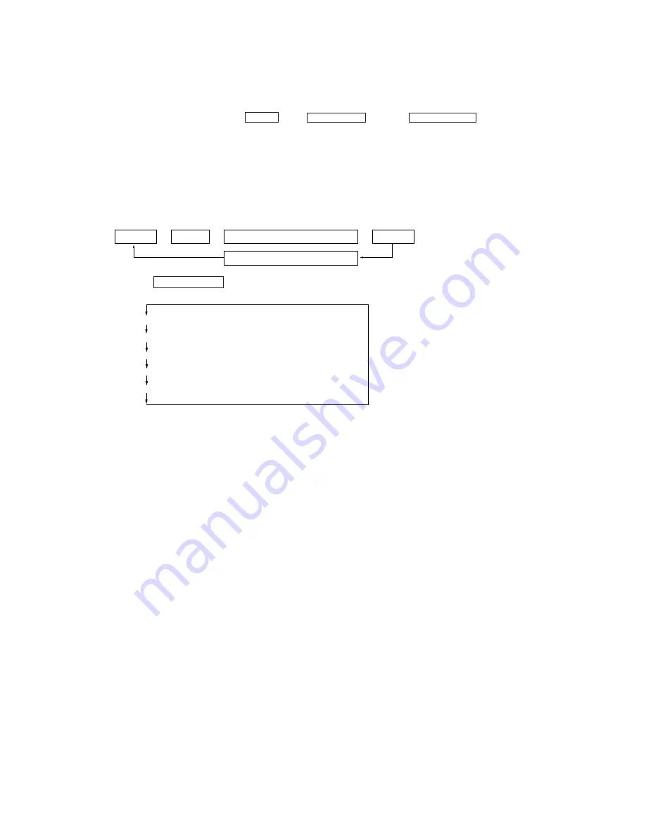 Sony STR-W555 Service Manual Download Page 9