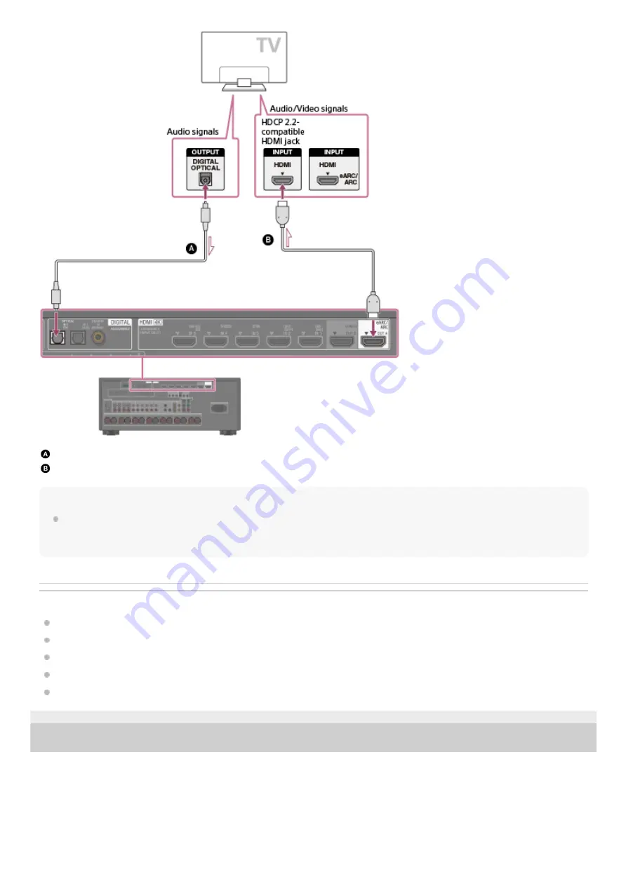 Sony STR-ZA1100ES Help Manual Download Page 73