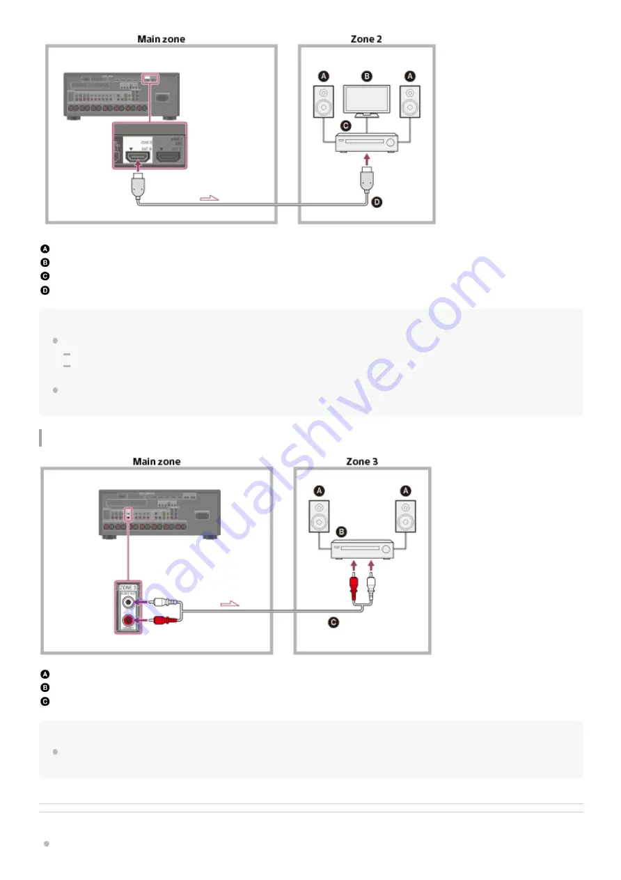 Sony STR-ZA1100ES Help Manual Download Page 86