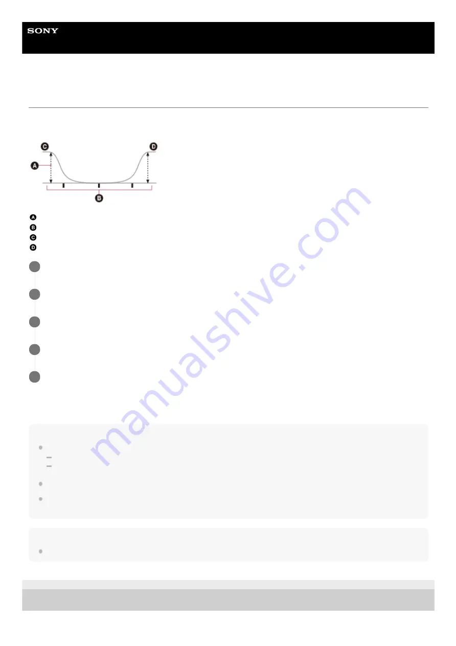 Sony STR-ZA1100ES Help Manual Download Page 130