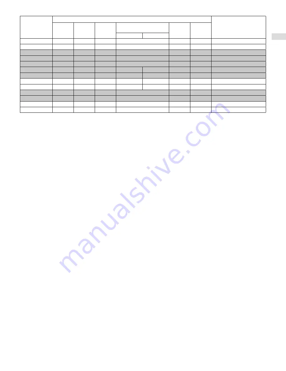 Sony STR-ZA810ES Installation Manual Download Page 11