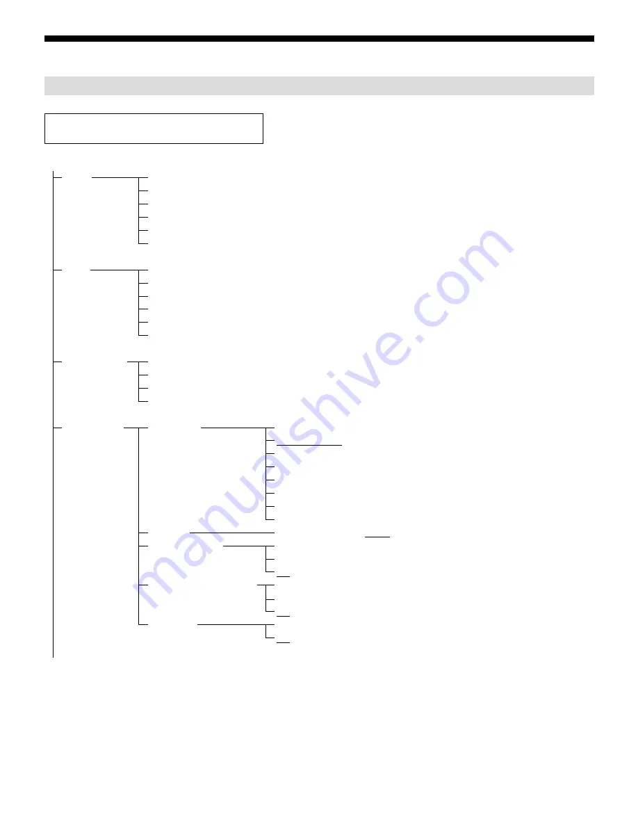 Sony STR-ZA810ES Installation Manual Download Page 18