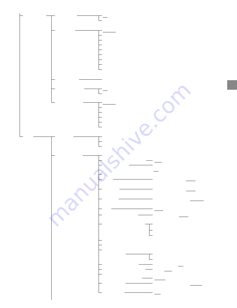 Sony STR-ZA810ES Installation Manual Download Page 19