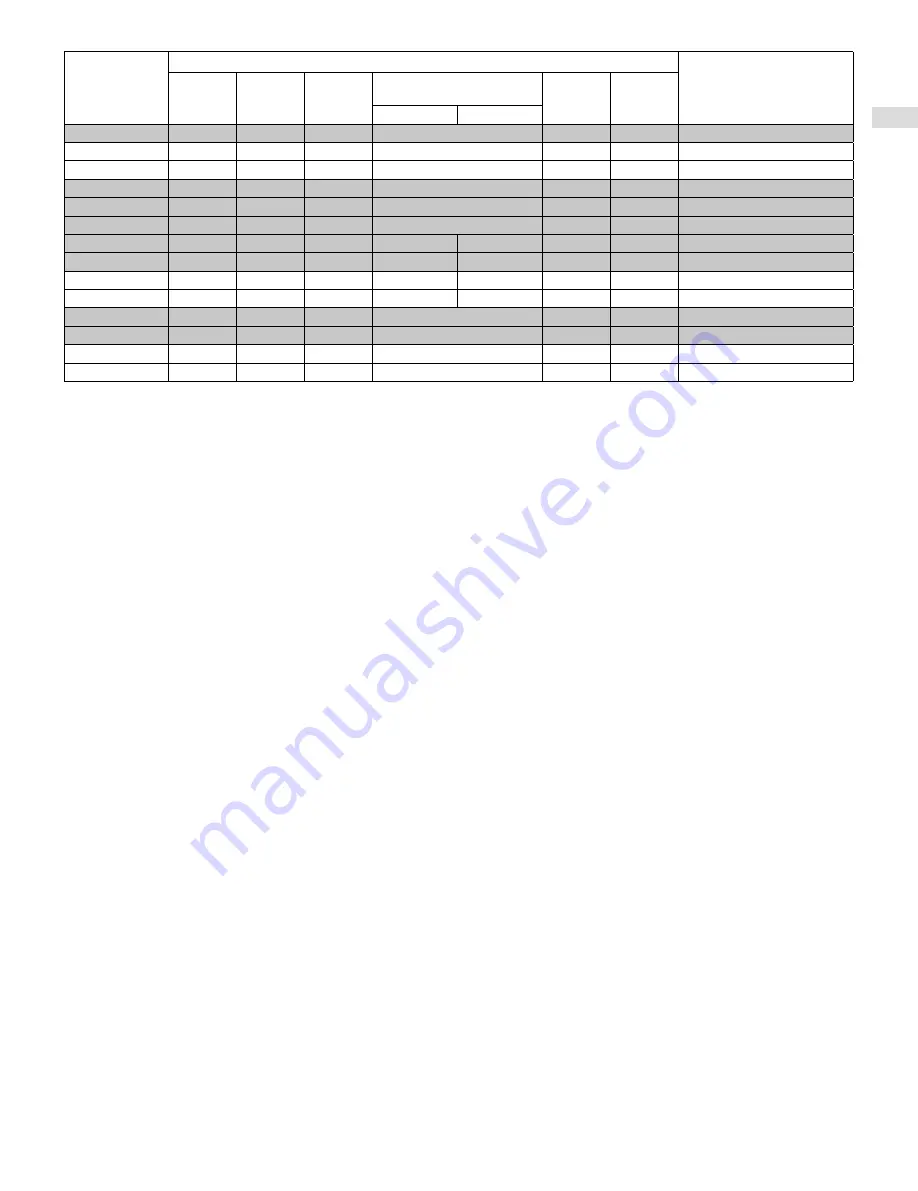 Sony STR-ZA810ES Installation Manual Download Page 27